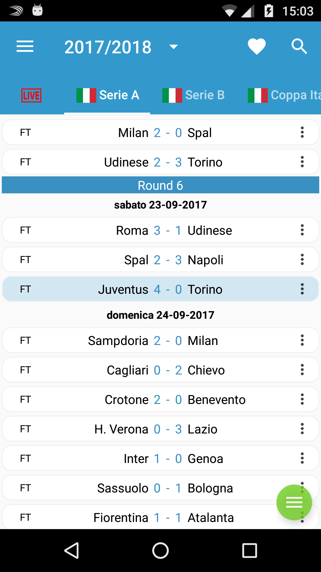 Results